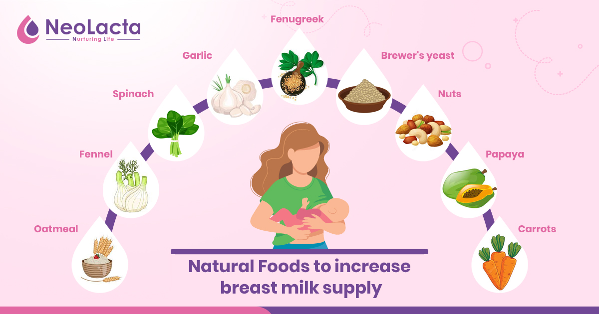 Foods To Increase Breast Milk Supply.