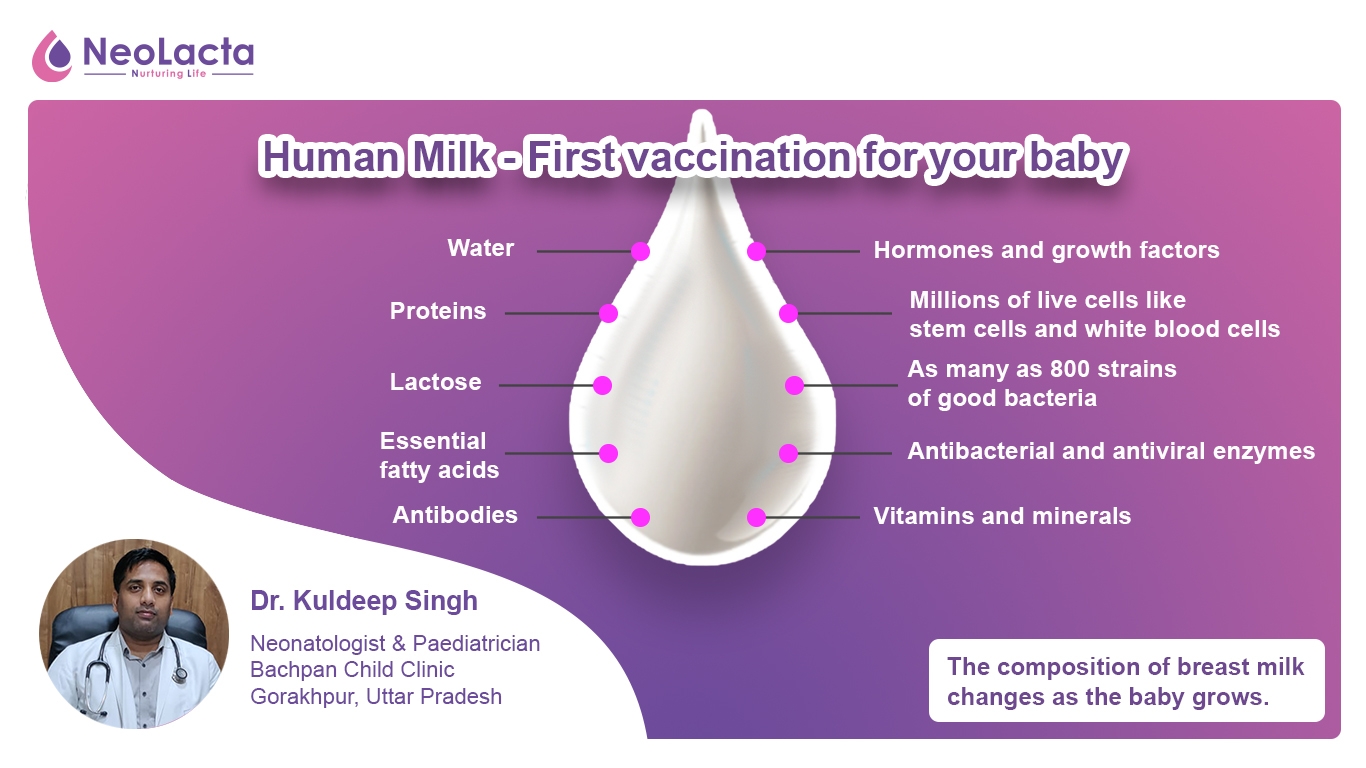 Human Milk – First vaccination for your baby